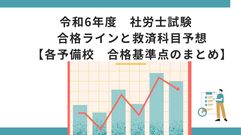 社労士合格ライン　救済科目　各予備校まとめ